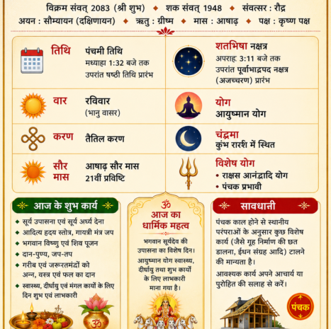  आज का पंचांग रविवार, 05 जुलाई 2026