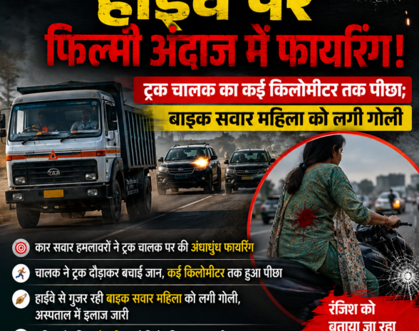  ऊधम सिंह नगर में हाईवे पर फिल्मी अंदाज में फायरिंग