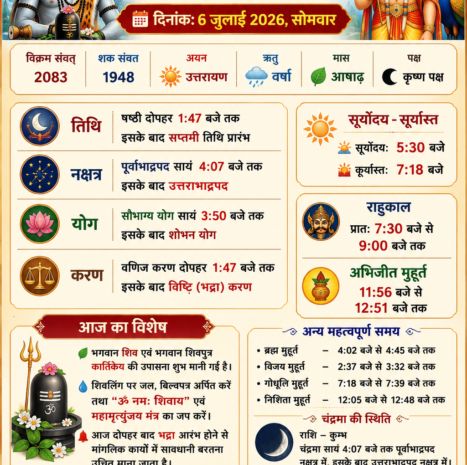  6 जुलाई 2026, सोमवार  का पंचांग